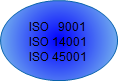 Snarvei til ISO systemer og sertifisering.